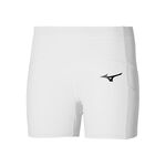 Oblečenie Mizuno Short Tight