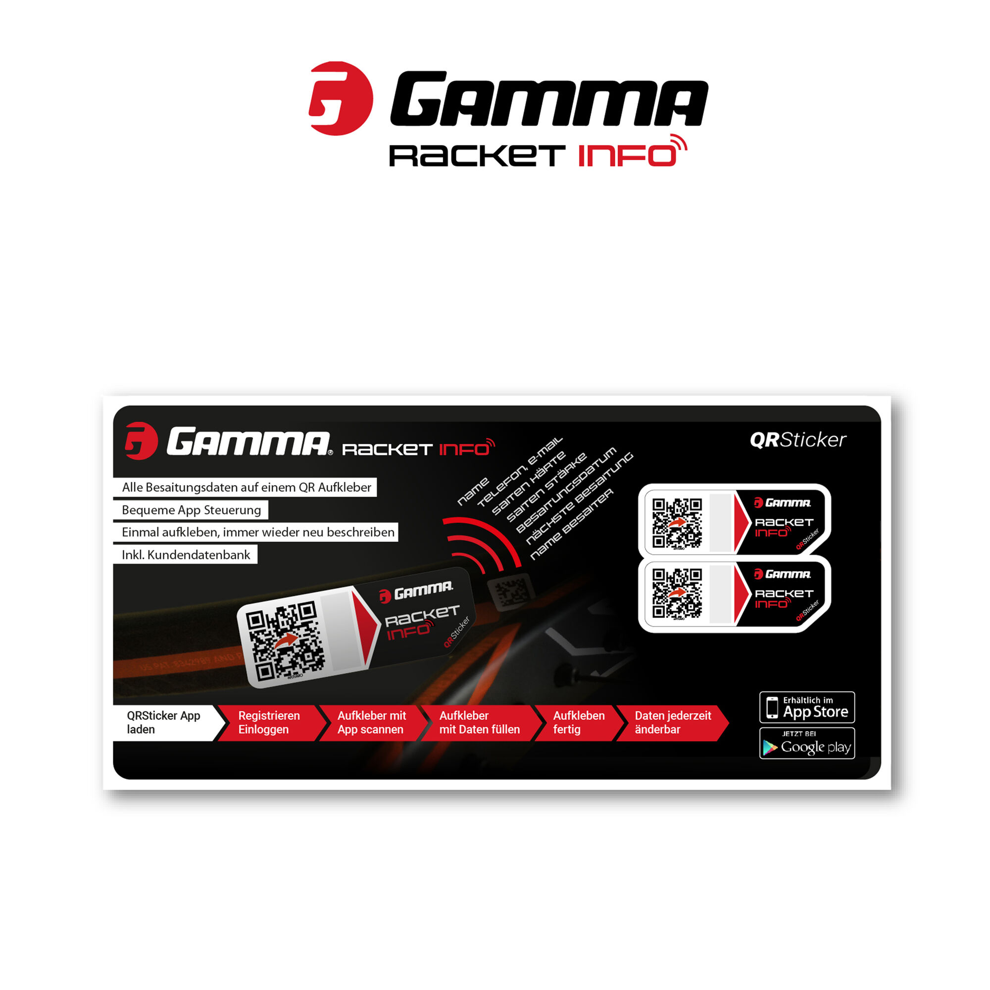 Gamma
