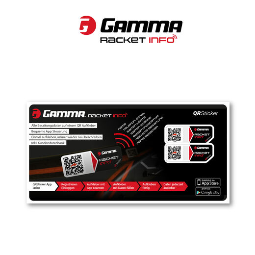 Gamma