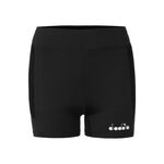 Oblečenie Diadora L. Short Tights Pockets