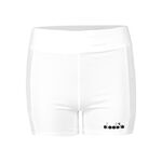 Oblečenie Diadora L. Short Tights Pockets
