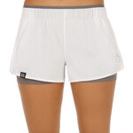 Oblečenie BIDI BADU Nica Tech 2 in 1 Short