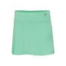 Vittoria Sukně Dámy-Mint