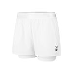 Oblečenie Quiet Please Point 2in1 Shorts