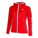 Oblečenie BIDI BADU Inga Tech Jacket