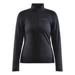 Oblečenie Craft Core Gain Midlayer