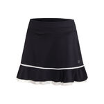 Oblečenie Limited Sports Skort Flounce
